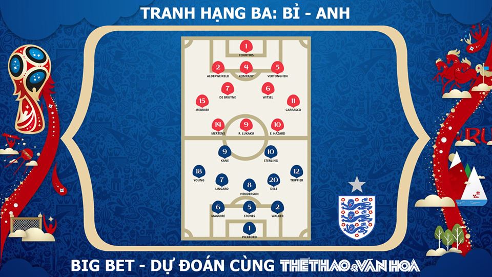 Trực tiếp Anh vs Bỉ, trực tiếp Bỉ vs Anh, Trực tiếp Anh Bỉ, trực tiếp Bỉ Anh, VTV6 trực tiếp Anh Bỉ, VTV6 trực tiếp Bỉ Anh