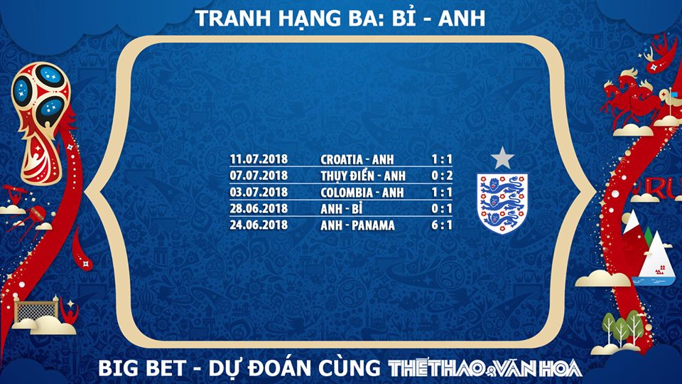 World Cup 2018, lịch thi đấu World Cup 2018, lịch WC 2018, lịch thi đấu chung kết World Cup 2018, lịch thi đấu tranh hạng Ba Tư World Cup 2018