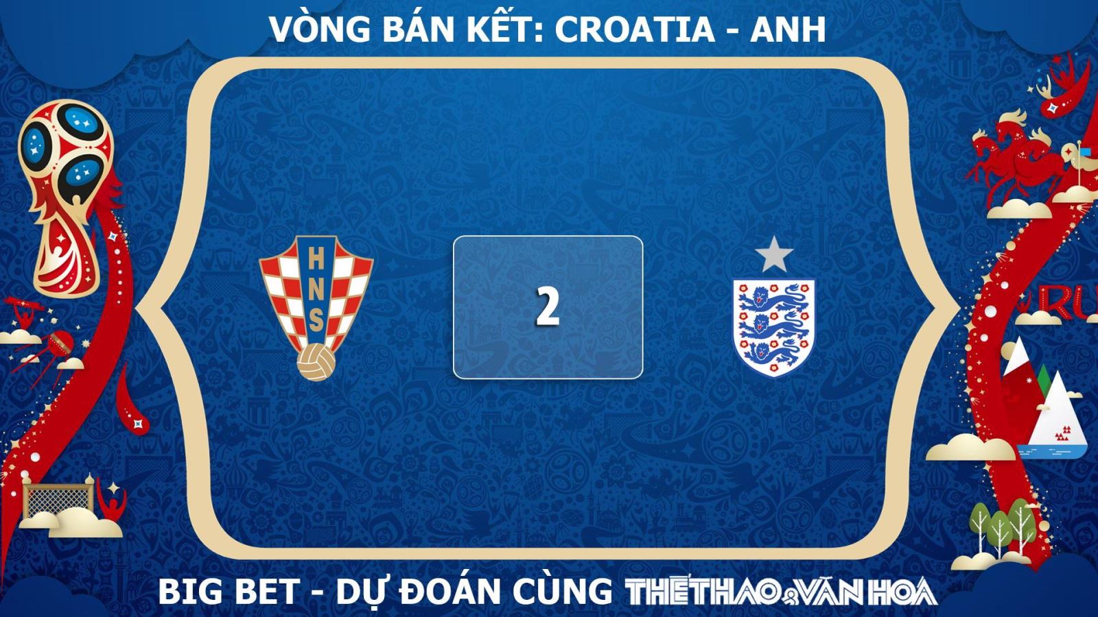 Soi kèo bán kết World Cup 2018: Croatia - Anh (1h00 ngày 12/7, trực tiếp VTV3 & VTV3 HD) 