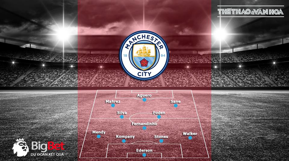 Soi kèo trận Arsenal vs Manchester City (22h ngày 12/8)