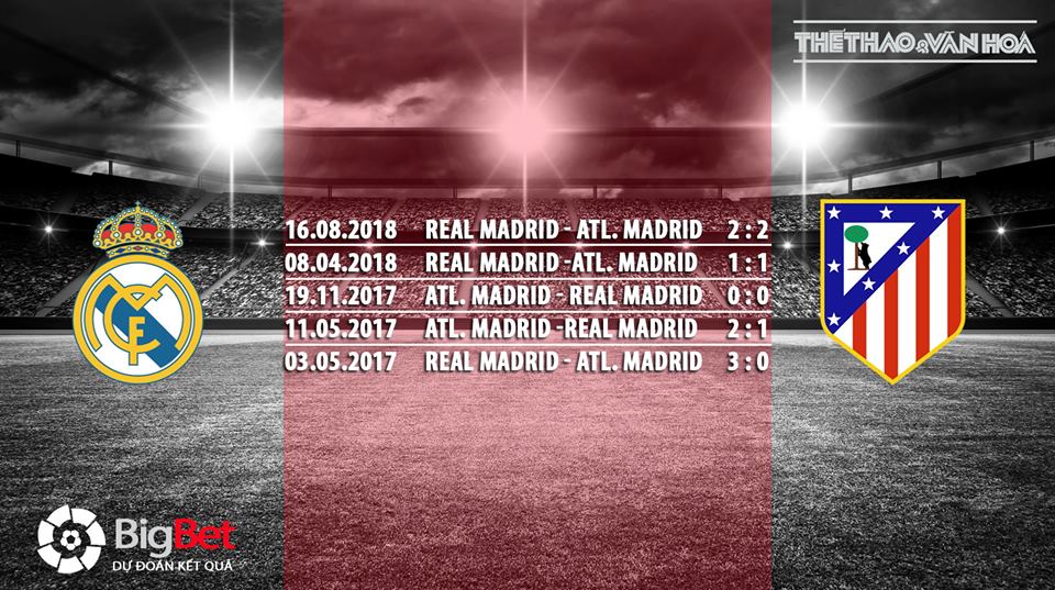 Soi kèo Real Madrid vs Atletico Madrid (02h45 ngày 30/9), vòng 7 La Liga