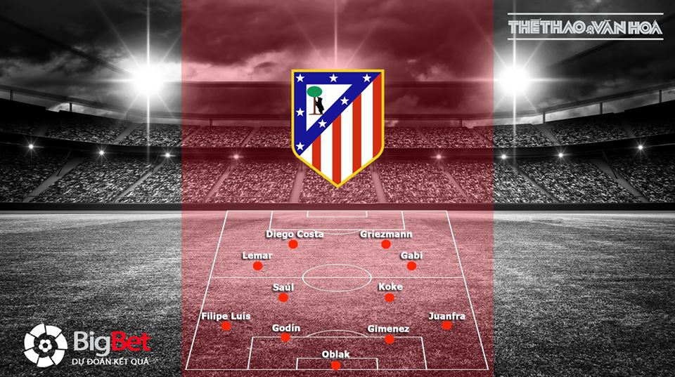 Soi kèo Real Madrid vs Atletico Madrid (02h45 ngày 30/9), vòng 7 La Liga