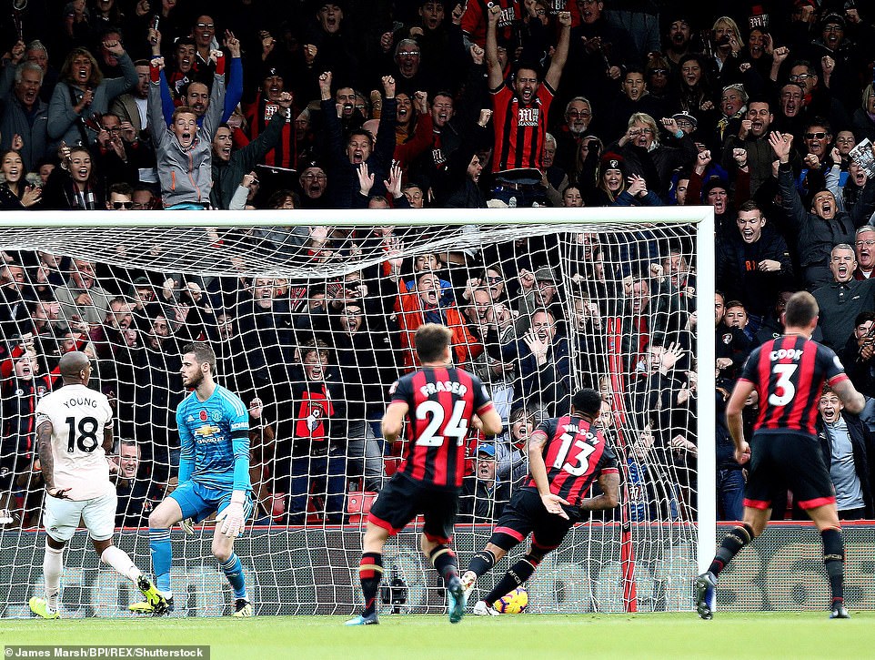 ĐIỂM NHẤN Bournemouth 1-2 M.U: Không thể cản Martial ghi bàn. Hàng thủ của M.U vẫn cực tệ