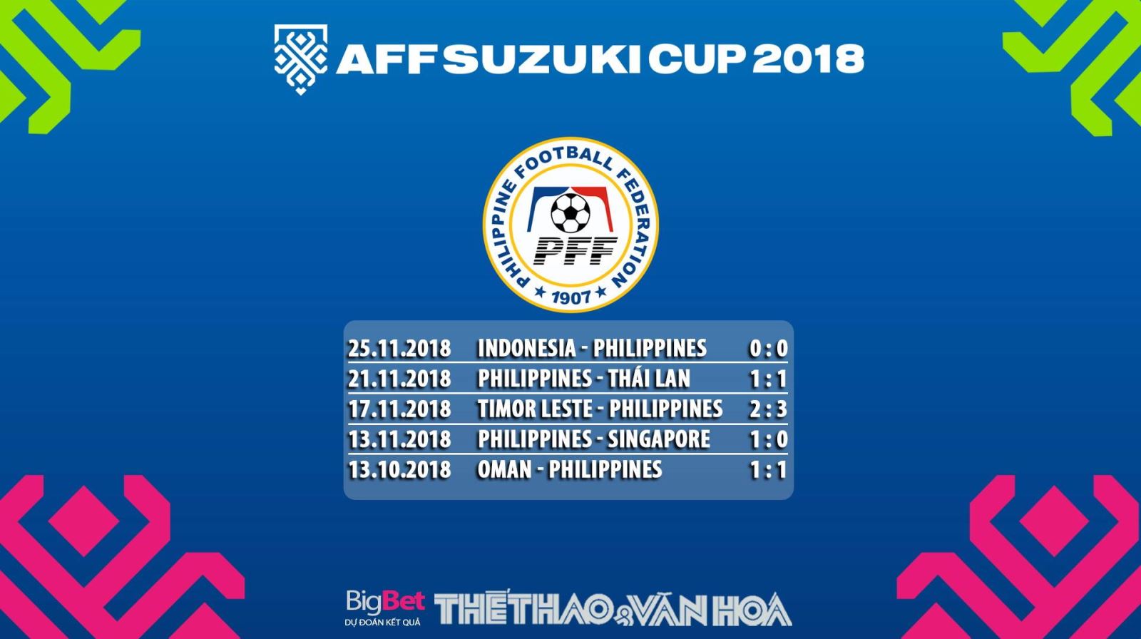 AFF Cup, AFF Cup 2018, Lịch thi đấu AFF Cup, lịch thi đấu aff cup 2018, lịch aff cup 2018, lịch thi đấu bóng đá, lịch thi đấu bóng đá hôm nay, lịch thi đấu AFF Suzuki Cup 2018