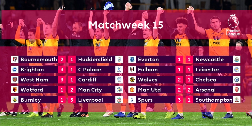 M.U, Arsenal, trực tiếp M.U vs Arsenal, kết quả M.U vs Arsenal, clip bàn thắng M.U vs Arsenal, xem trực tiếp M.U ở đâu, lịch thi đấu