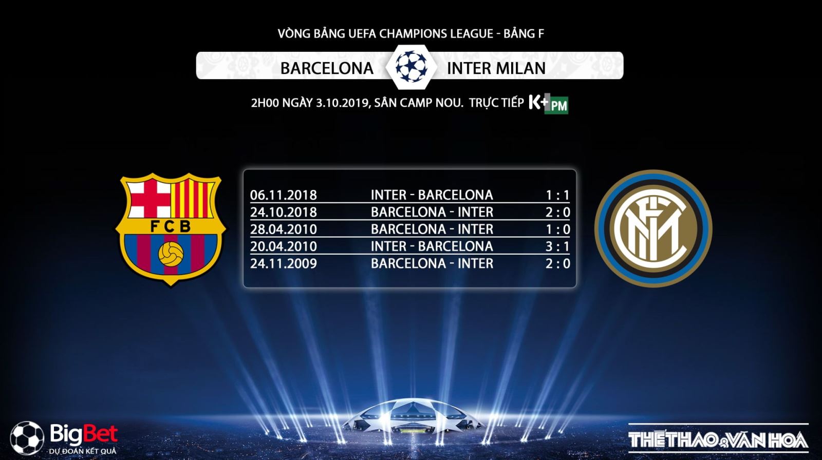 Barcelona vs Inter Milan, kèo bóng đá, truc tiep bong da, trực tiếp bóng đá, K+, K+PM, xem bong da, trực tiếp bóng đá hôm nay, trực tiếp cúp C1 châu Âu, Barcelona