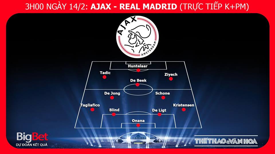 kèo Ajax vs Real Madrid, kèo Ajax, soi kèo Ajax vs Real Madrid, dự đoán bóng đá Ajax Real Madrid, truc tiep bong da, truc tiep C1, cup C1 trực tiếp bóng đá, trực tiếp Ajax, trực tiếp bóng đá K+, Real Madrid