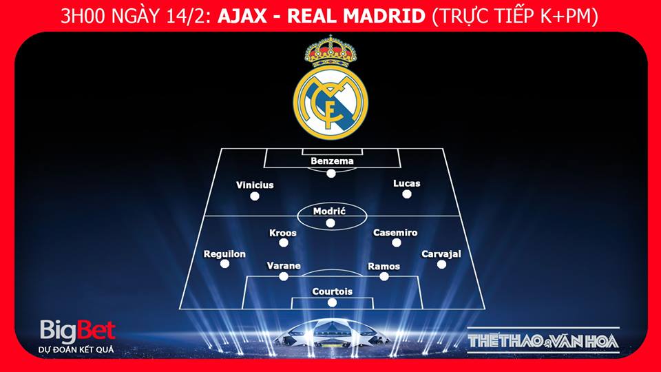 kèo Ajax vs Real Madrid, kèo Ajax, soi kèo Ajax vs Real Madrid, dự đoán bóng đá Ajax Real Madrid, truc tiep bong da, truc tiep C1, cup C1 trực tiếp bóng đá, trực tiếp Ajax, trực tiếp bóng đá K+, Real Madrid