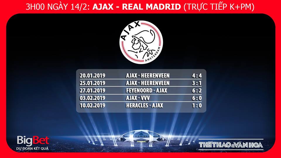 kèo Ajax vs Real Madrid, kèo Ajax, soi kèo Ajax vs Real Madrid, dự đoán bóng đá Ajax Real Madrid, truc tiep bong da, truc tiep C1, cup C1 trực tiếp bóng đá, trực tiếp Ajax, trực tiếp bóng đá K+, Real Madrid