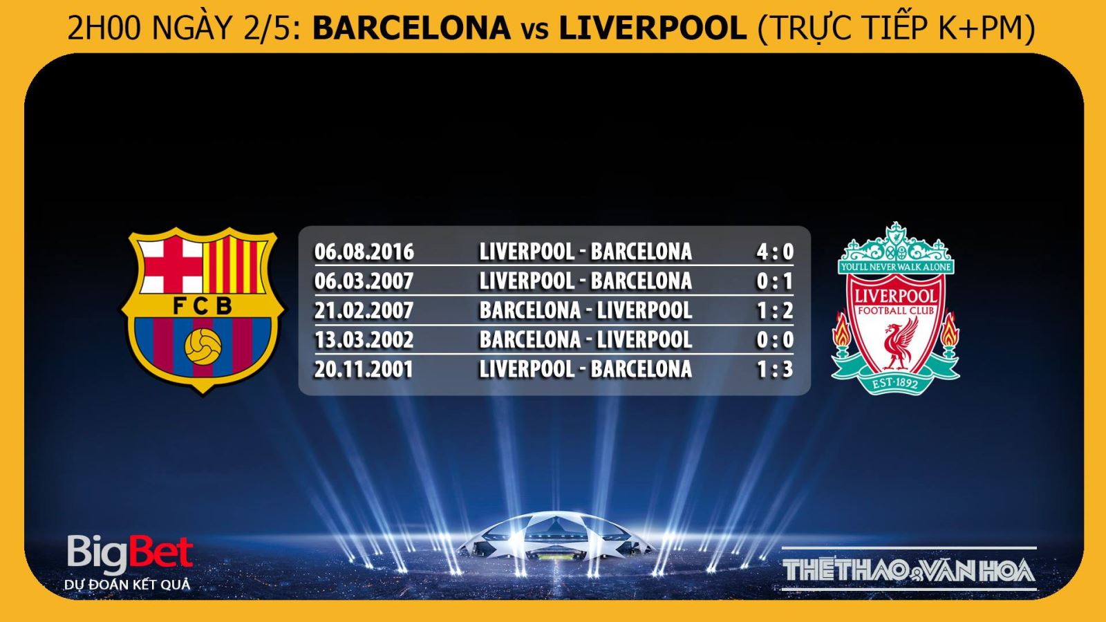 Barcelona, Barca, Liverpool, soi kèo Barcelona vs Liverpool, trực tiếp Barcelona vs Liverpool, xem trực tiếp Barcelona vs Liverpool ở đâu, Bán kết Cúp C1