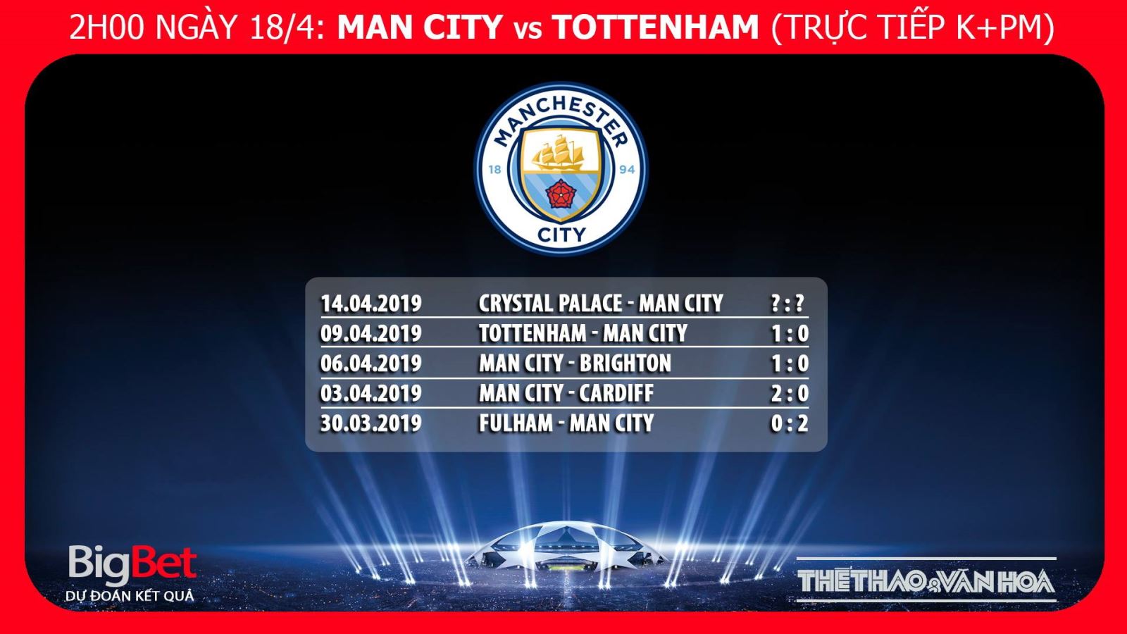 man city, tottenham, trực tiếp man city vs tottenham, trực tiếp bóng đá, lịch thi đấu Cúp 1, soi kèo man city vs tottenham