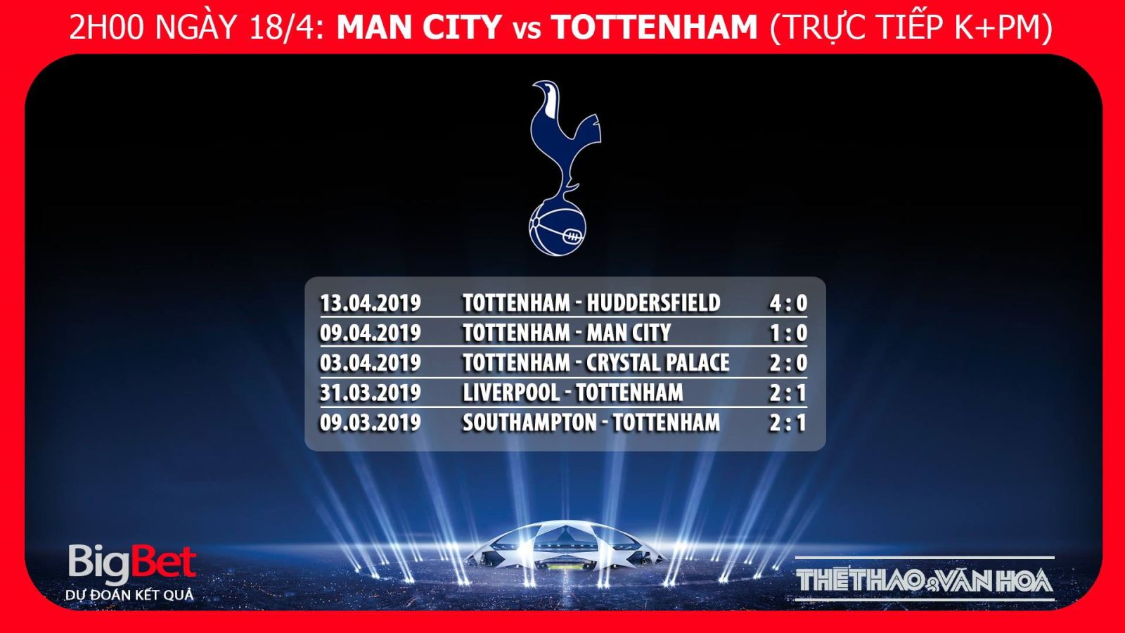 man city, tottenham, trực tiếp man city vs tottenham, trực tiếp bóng đá, lịch thi đấu Cúp 1, soi kèo man city vs tottenham