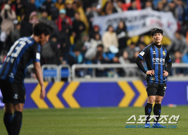 cong phuong, trực tiếp Incheon vs Daegu, truc tiep bong da, trực tiếp bóng đá, truc tiep Incheon, Incheon United, Công Phượng, xem bóng đá trực tuyến, K League, bóng đá Hàn Quốc