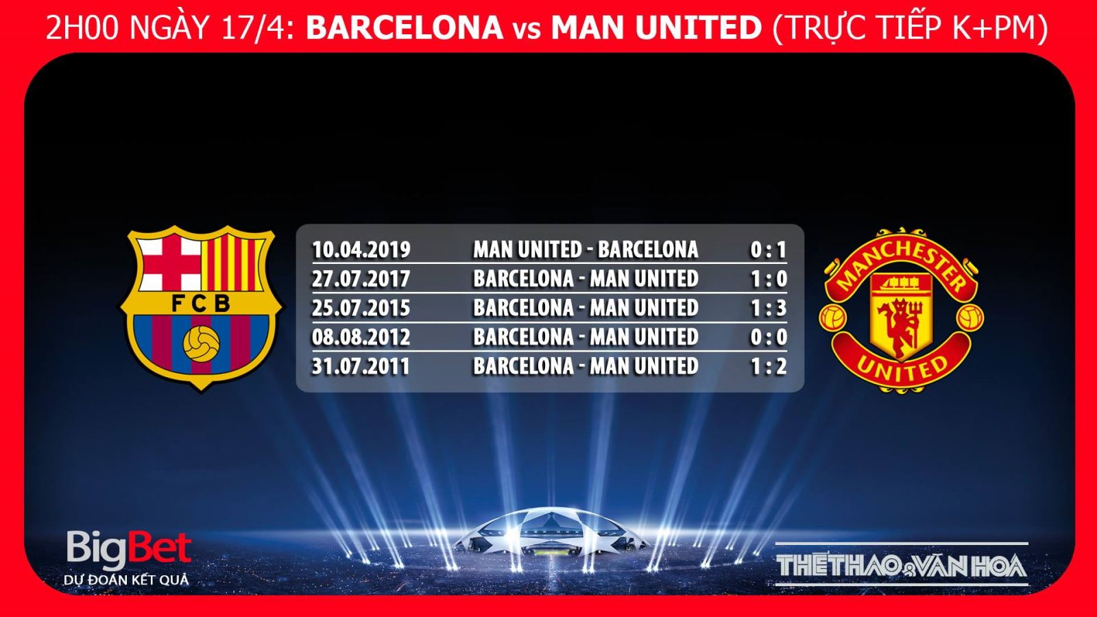 Barcelona, MU, trực tiếp Barca vs MU, soi kèo barca vs mu, nhận định barca vs mu, xem trực tiếp barca vs mu