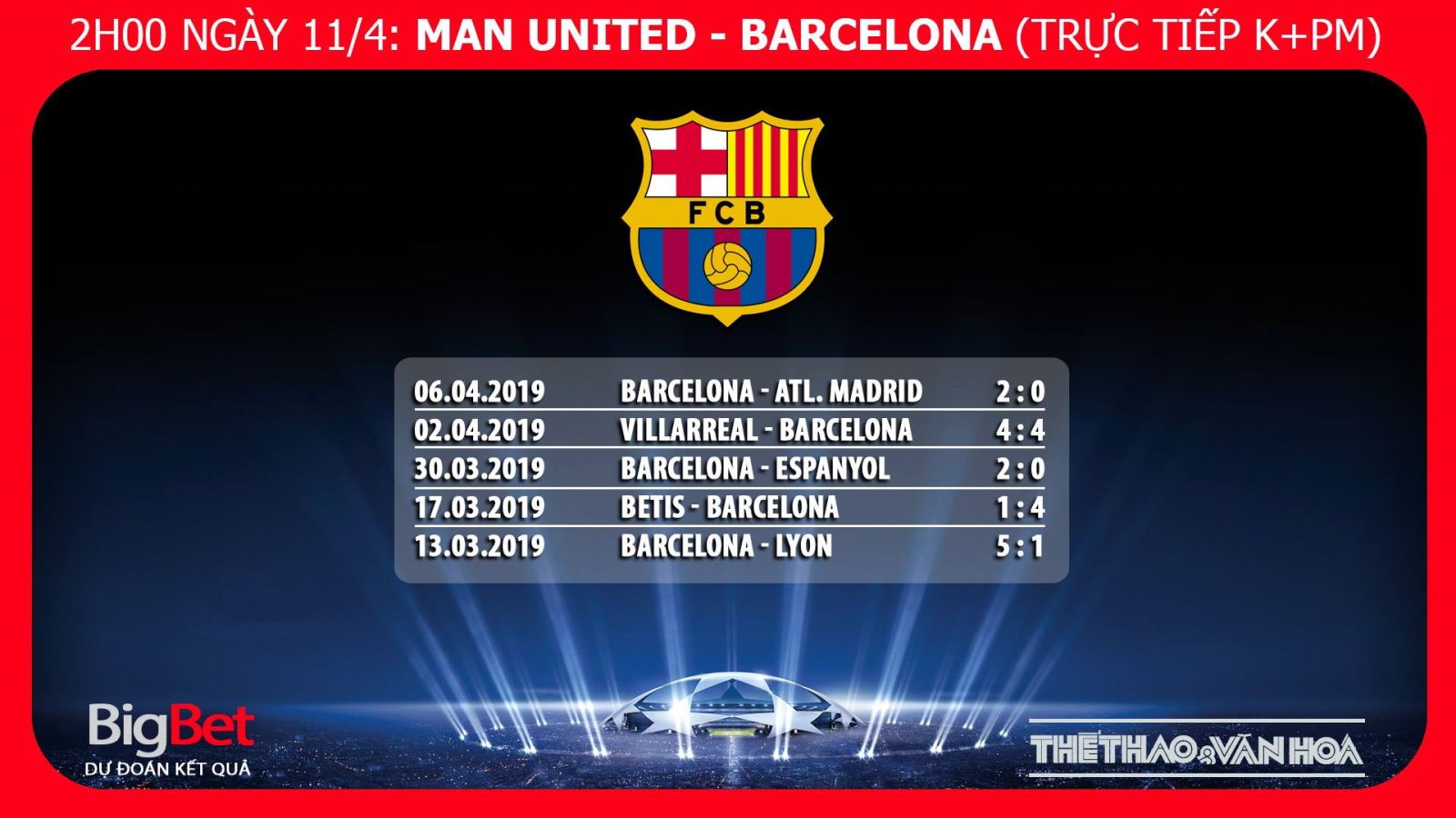 Kèo MU vs Barca, soi kèo MU vs Barca, kèo MU vs Barcelona, soi kèo Barca vs MU, kèo bóng đá, dự đoán bóng đá, nhận định MU vs Barca, tỉ lệ cược MU vs Barca, kèo MU, kèo Barca