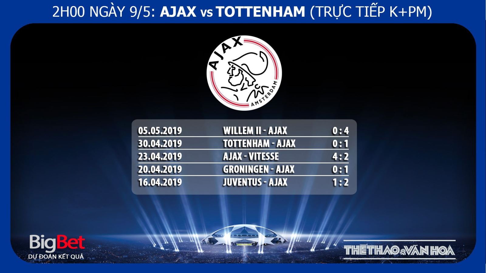 Ajax, Tottenham, Ajax vs Tottenham, soi kèo Ajax vs Tottenham, kèo Ajax vs Tottenham, kèo Tottenham, kèo Ajax, trực tiếp Tottenham vs Ajax, cúp C1, truc tiep bong da