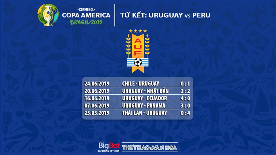 trực tiếp bóng đá, truc tiep bong da, truc tiep bong da hom nay, Uruguay vs Peru, Uruguay đấu với Peru, Uruguay, Uruguay vs Peru truc tiep, bong da