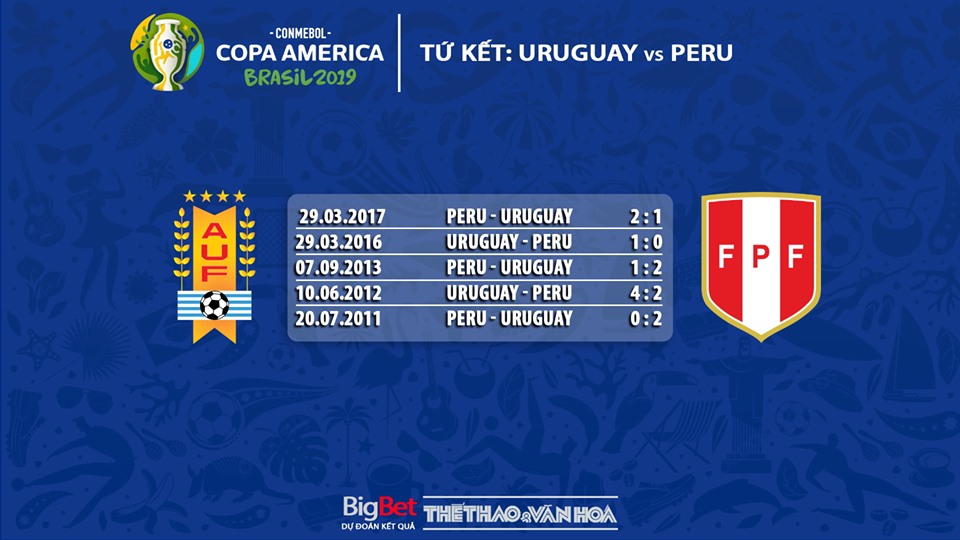 trực tiếp bóng đá, truc tiep bong da, truc tiep bong da hom nay, Uruguay vs Peru, Uruguay đấu với Peru, Uruguay, Uruguay vs Peru truc tiep, bong da