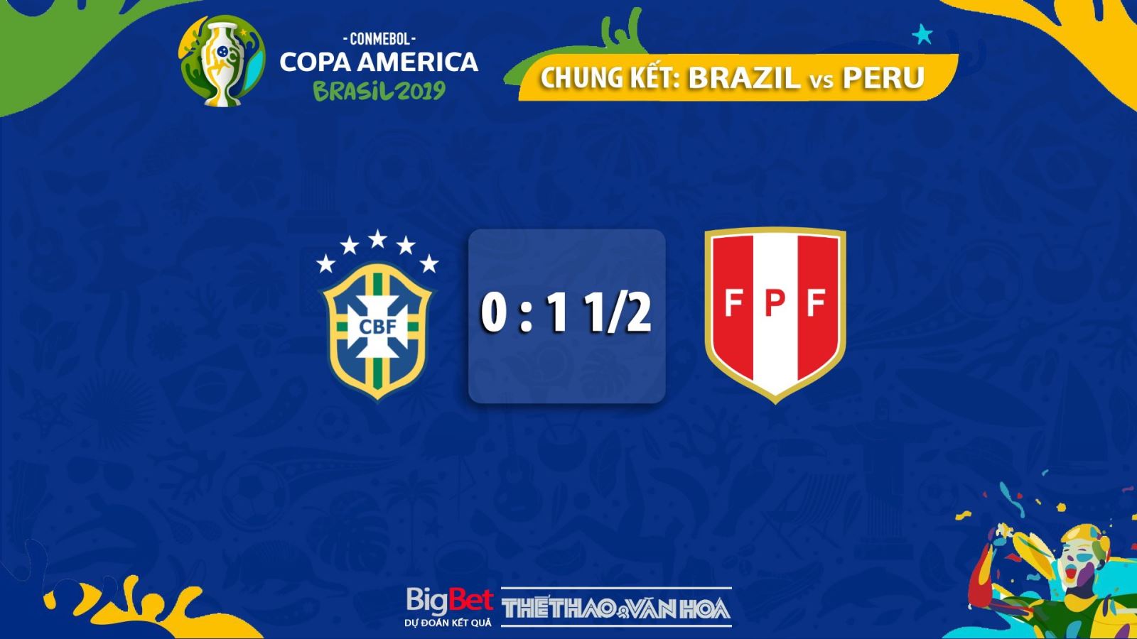 soi kèo Brazil vs Peru, trực tiếp bóng đá, Brazil đấu với Peru, kèo bóng đá, Brazil, truc tiep bong da, Copa America 2019, truc tiep bong da hôm nay, FPT Play