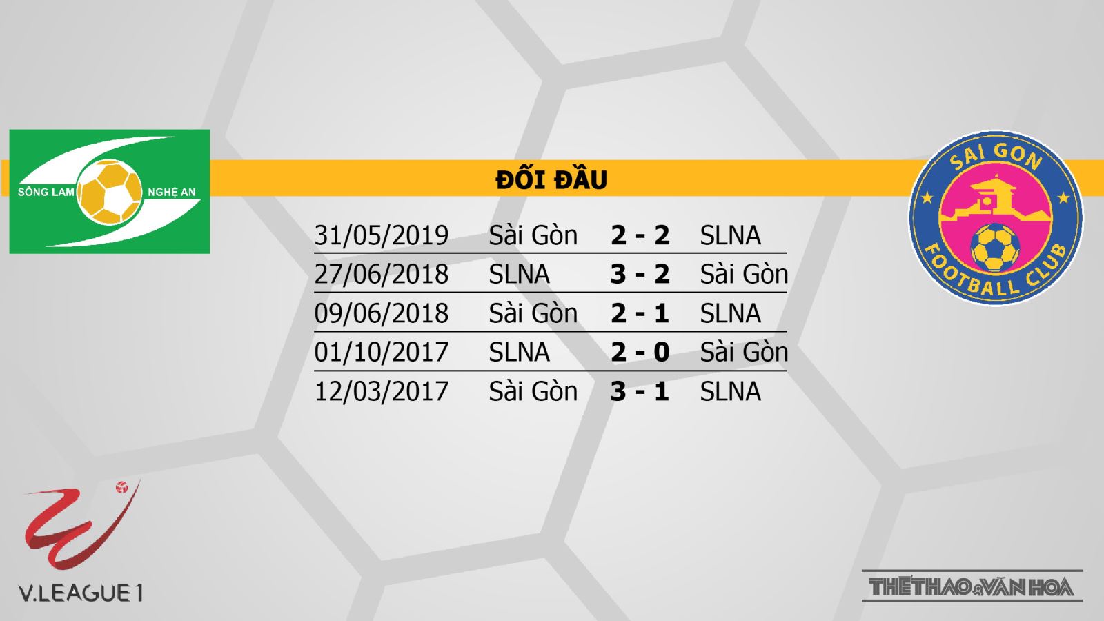 SLNA vs Sài Gòn, Hà Nội vs HAGL, Quảng Nam vs Hải Phòng, soi kèo bóng đá, nhận định, trực tiếp bóng đá, lịch thi đấu bóng đá hôm nay, v league 2019, VTV6, BĐTV, TTTV, FPT Play, HTV Thể thao