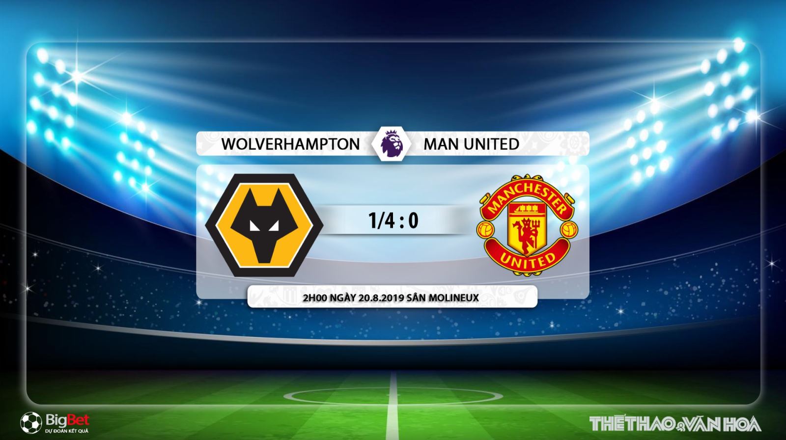 truc tiep bong da hôm nay, trực tiếp bóng đá, bong da hom nay, lịch thi đấu bóng đá hôm nay, wolves vs mu, wolves đấu với mu, soi kèo mu wolves