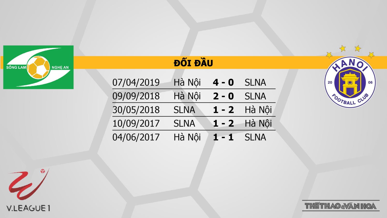 truc tiep bong da hôm nay, SLNA vs Hà Nội, trực tiếp bóng đá, VTV6, SLNA đấu với Hà Nội, xem bong da truc tiep, BĐTV, bong da truc tuyen, SLNA