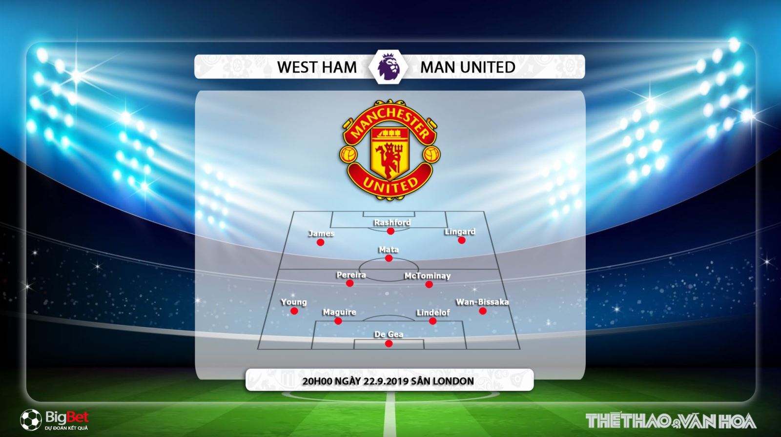 soi kèo bóng đá, West Ham đấu với Man Utd, truc tiep bong da hôm nay, MU vs West Ham, trực tiếp bóng đá, K+, K+PM, K+PC, West Ham vs MU, xem bóng đá trực tuyến, MU