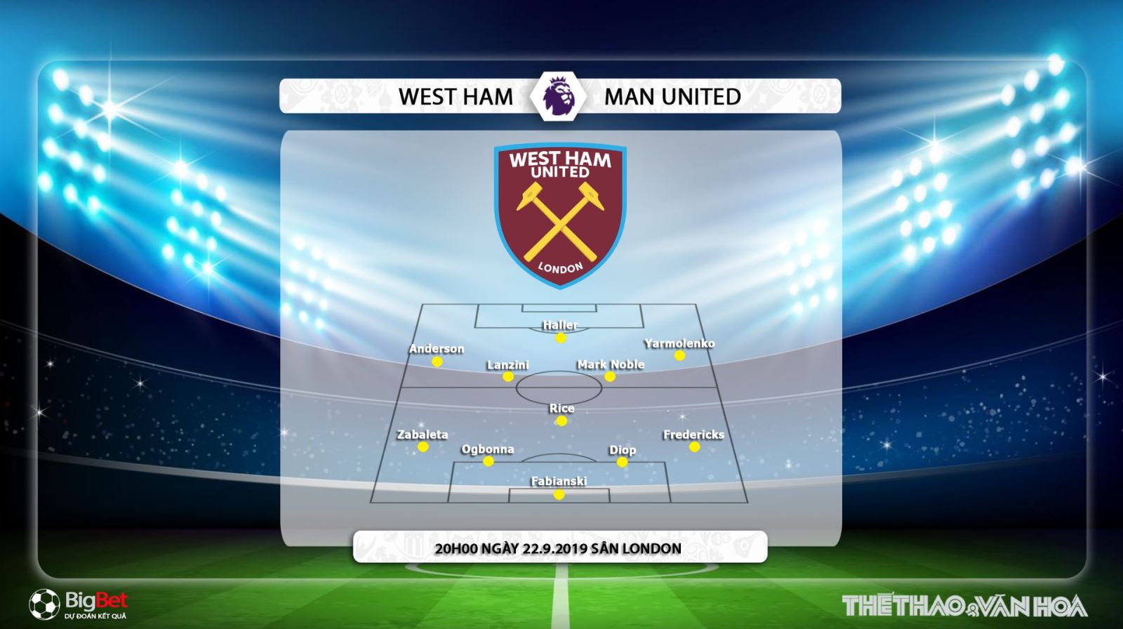 truc tiep bong da hôm nay, K+, K+PM, West Ham đấu với MU, trực tiếp bóng đá, West Ham vs MU , soi keo bong da, MU, West Ham, xem bóng đá trực tiếp, Ngoại hạng Anh