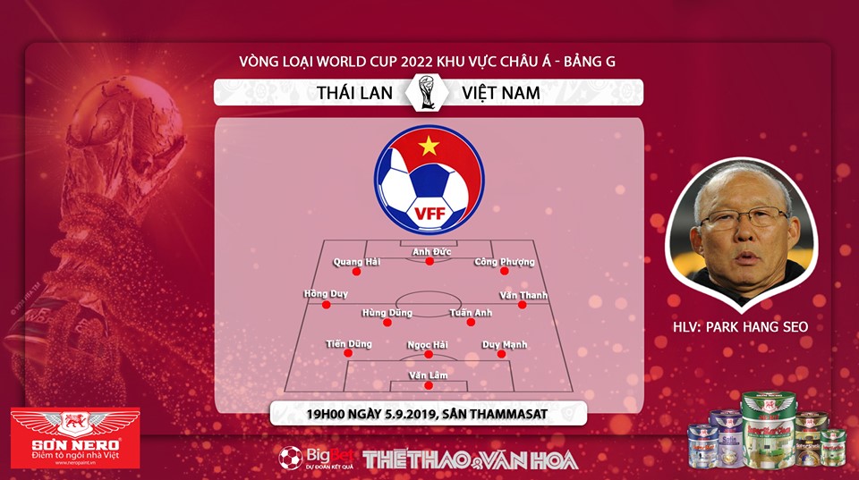 Thái Lan đấu với Việt Nam, Thái Lan vs Việt Nam, Việt Nam vs Thailand 2019, Việt Nam vs Thái Lan, Việt Nam Thái Lan, VN vs Thai, Viet Nam vs Thai Lan, đội tuyển bóng đá quốc gia Việt Nam, bóng đá Việt Nam