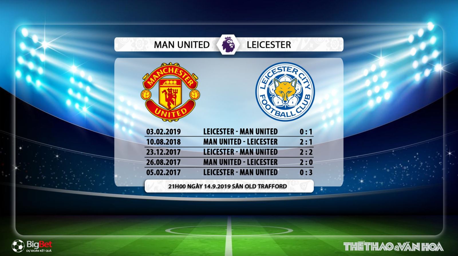 MU vs Leicester, bóng đá, bong da, mu, leicester, soi kèo bóng đá, trực tiếp bóng đá, trực tiếp mu vs leicester, xem trực tiếp mu vs leicester, lịch thi đấu mu