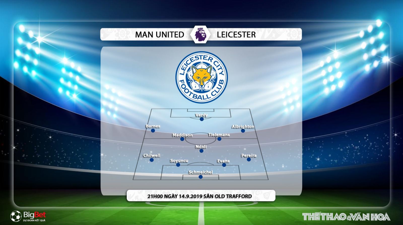 K+, K+PM, soi kèo bóng đá, MU đấu với Leicester, truc tiep bong da hôm nay, MU vs Leicester, trực tiếp bóng đá, xem bong da truc tuyen, bong da, Ngoai hang Anh, Man Utd