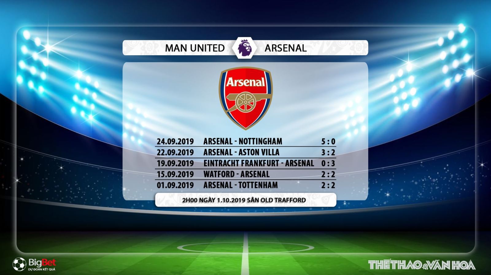 soi kèo bóng đá, MU đấu với Arsenal, truc tiep bong da hôm nay, MU vs Arsenal, trực tiếp bóng đá, K+, K+PM, K+PC, MU Arsenal, xem bóng đá trực tuyến