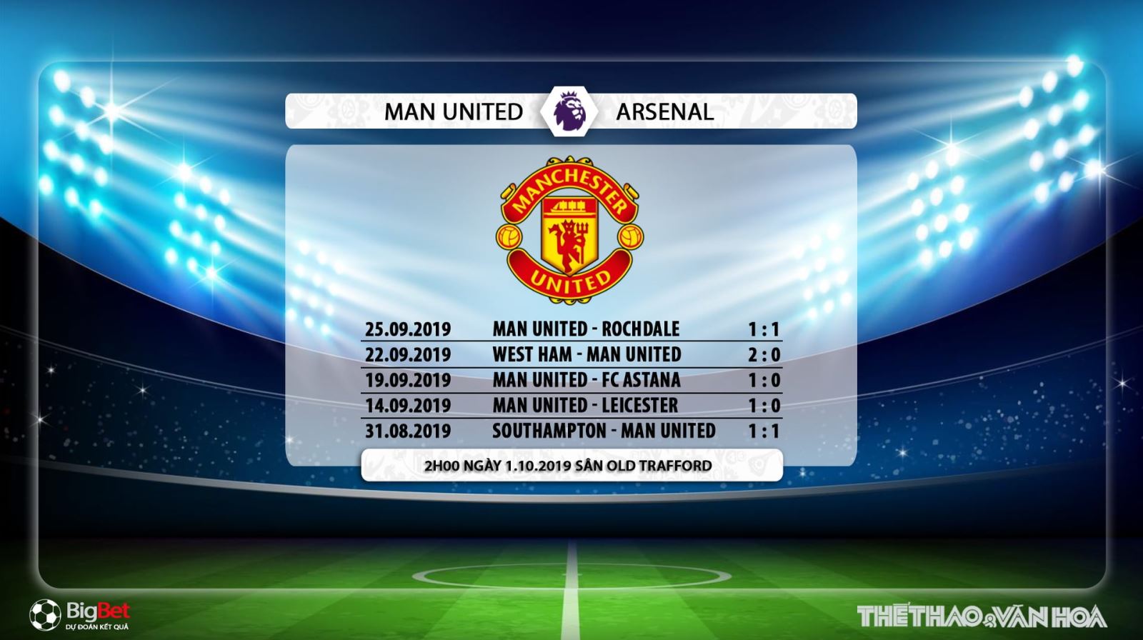 soi kèo bóng đá, MU đấu với Arsenal, truc tiep bong da hôm nay, MU vs Arsenal, trực tiếp bóng đá, K+, K+PM, K+PC, MU Arsenal, xem bóng đá trực tuyến