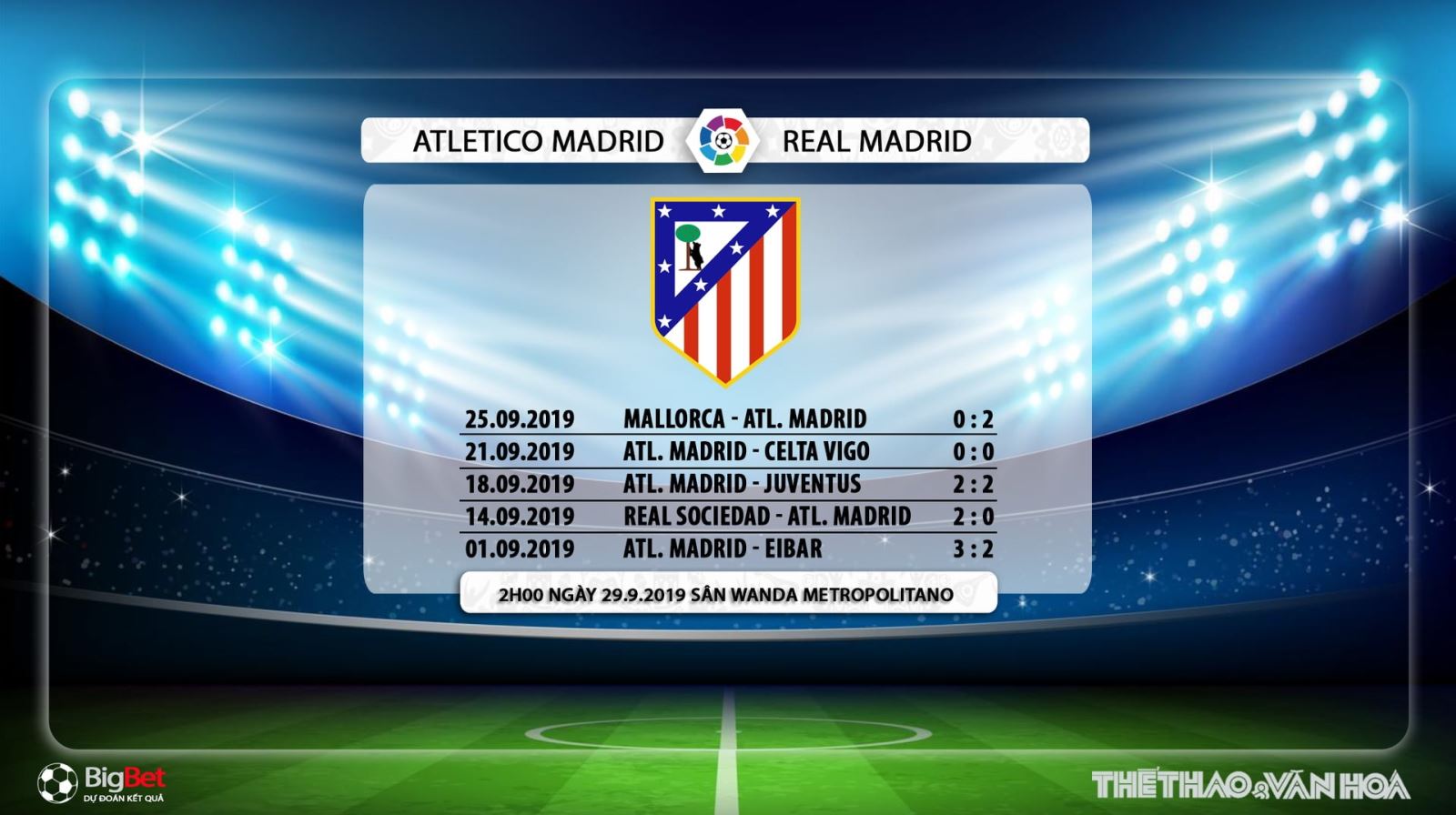 soi kèo bóng đá, Atletico Madrid đấu với Real Madrid, truc tiep bong da hôm nay, Atletico Madrid vs Real Madrid, trực tiếp bóng đá, Atletico Madrid Real Madrid, xem bóng đá trực tuyến, bong da tv