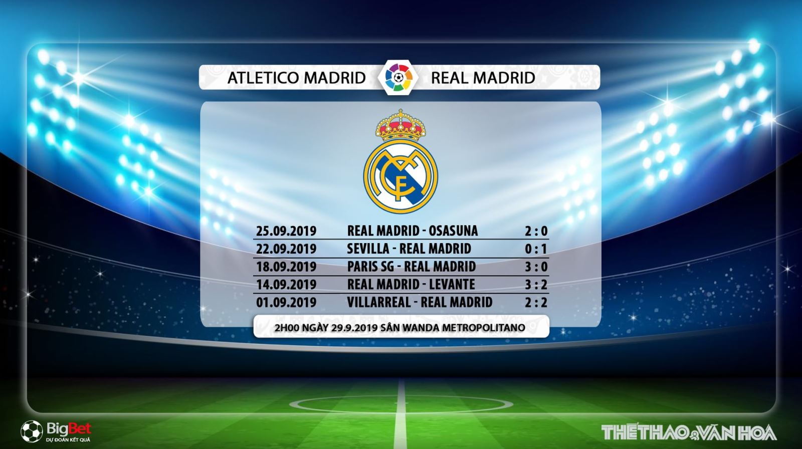 soi kèo bóng đá, Atletico Madrid đấu với Real Madrid, truc tiep bong da hôm nay, Atletico Madrid vs Real Madrid, trực tiếp bóng đá, Atletico Madrid Real Madrid, xem bóng đá trực tuyến, bong da tv