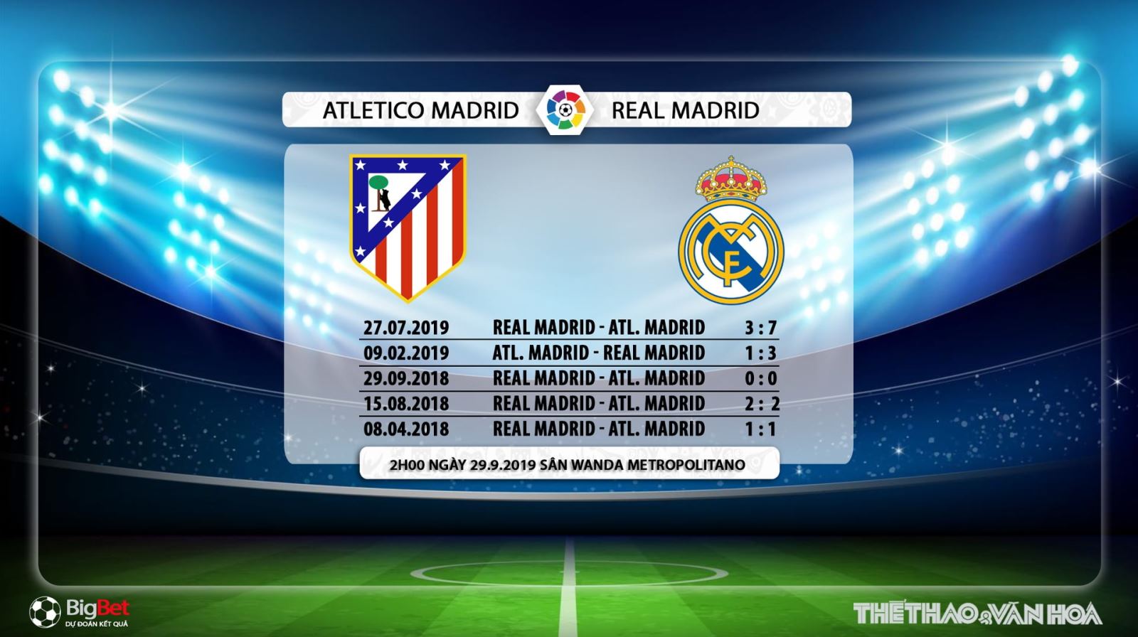 soi kèo bóng đá, Atletico Madrid đấu với Real Madrid, truc tiep bong da hôm nay, Atletico Madrid vs Real Madrid, trực tiếp bóng đá, Atletico Madrid Real Madrid, xem bóng đá trực tuyến, bong da tv