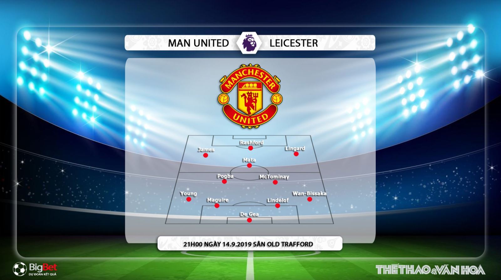 MU vs Leicester, bóng đá, bong da, mu, leicester, soi kèo bóng đá, trực tiếp bóng đá, trực tiếp mu vs leicester, xem trực tiếp mu vs leicester, lịch thi đấu mu