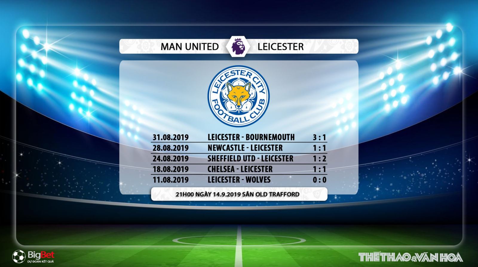 MU vs Leicester, bóng đá, bong da, mu, leicester, soi kèo bóng đá, trực tiếp bóng đá, trực tiếp mu vs leicester, xem trực tiếp mu vs leicester, lịch thi đấu mu