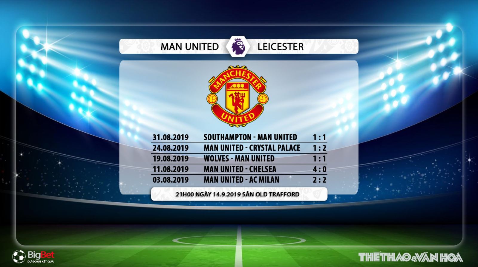 MU vs Leicester, bóng đá, bong da, mu, leicester, soi kèo bóng đá, trực tiếp bóng đá, trực tiếp mu vs leicester, xem trực tiếp mu vs leicester, lịch thi đấu mu