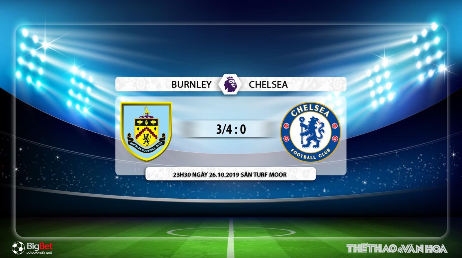 soi kèo bóng đá, Burnley vs Chelsea, truc tiep bong da hôm nay, Burnley đấu với Chelsea, trực tiếp bóng đá, K+, K+PM, K+PC, xem bóng đá trực tuyến, bóng đá