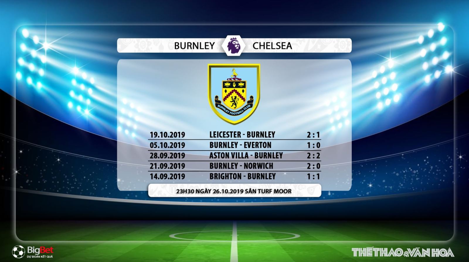 soi kèo bóng đá, Burnley vs Chelsea, truc tiep bong da hôm nay, Burnley đấu với Chelsea, trực tiếp bóng đá, K+, K+PM, K+PC, xem bóng đá trực tuyến, bóng đá