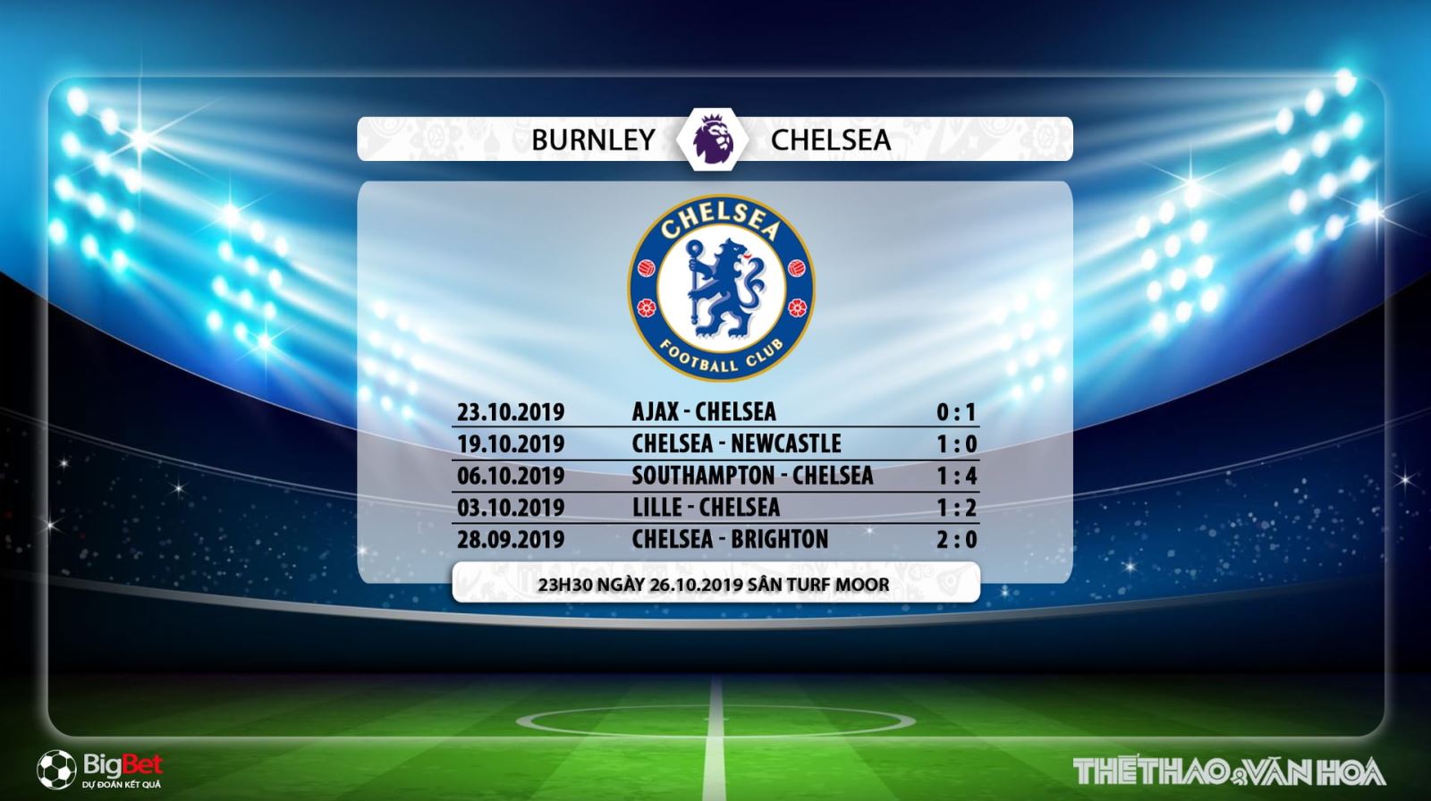 soi kèo bóng đá, Burnley vs Chelsea, truc tiep bong da hôm nay, Burnley đấu với Chelsea, trực tiếp bóng đá, K+, K+PM, K+PC, xem bóng đá trực tuyến, bóng đá