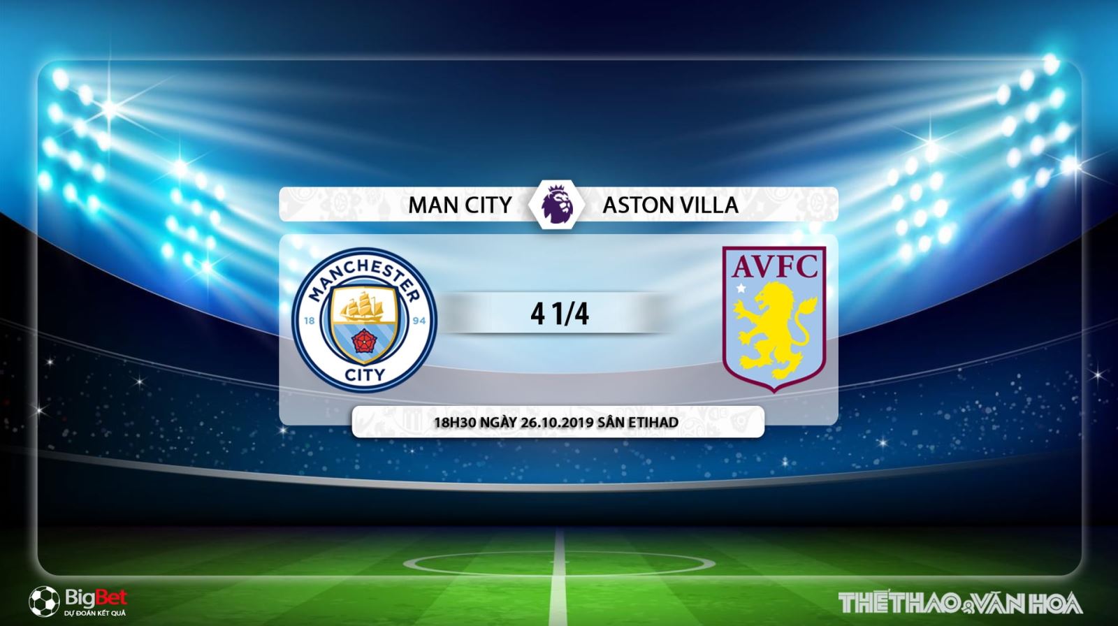 Man City, Aston Villa, soi kèo bóng đá, trực tiếp Man City vs Aston Villa, trực tiếp bóng đá, K+, K+PM, K+PC, xem bóng đá trực tuyến, bóng đá