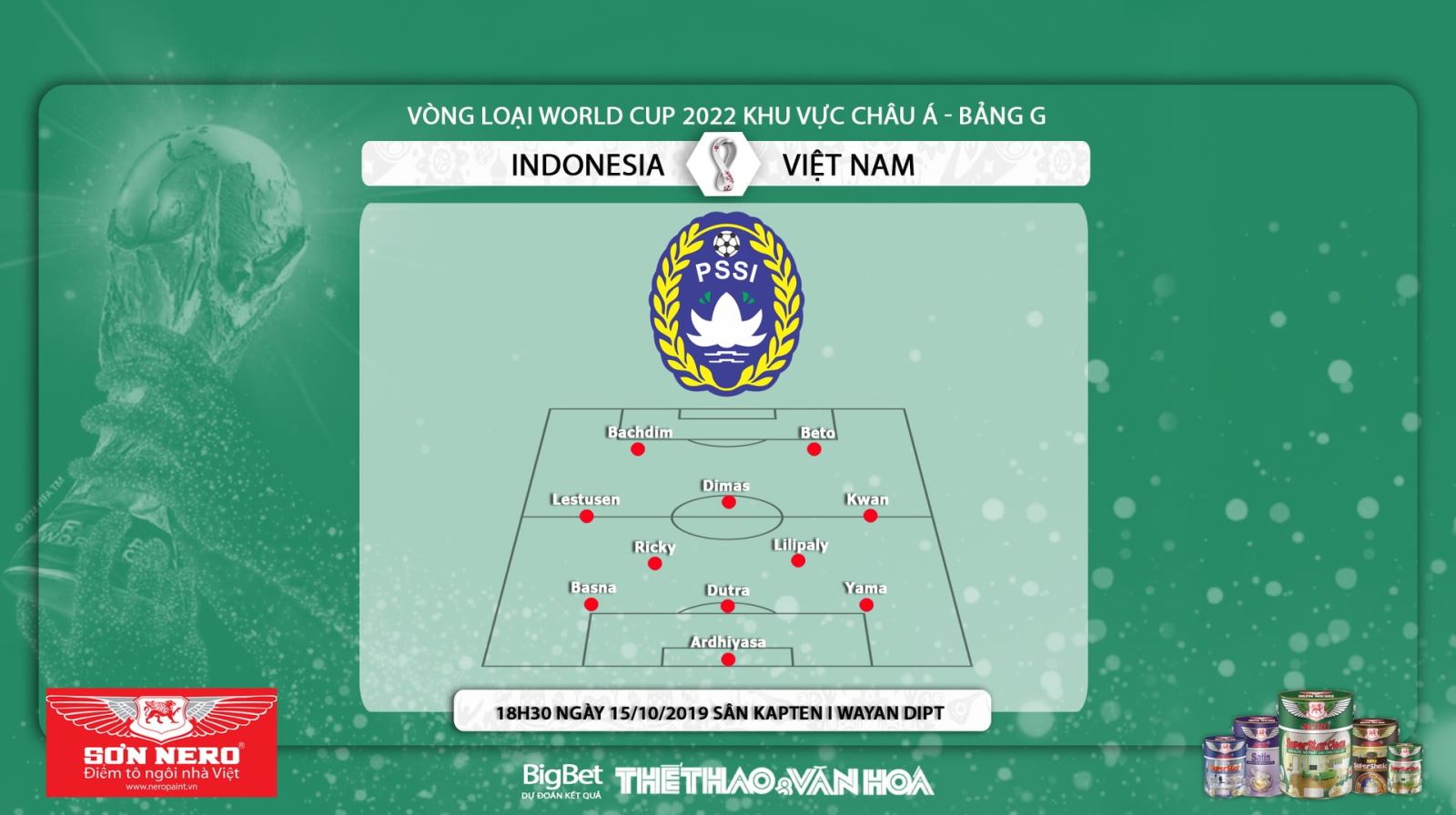 Keo bong da, kèo bóng đá, soi kèo bóng đá, soi keo bong da, kèo Việt Nam vs Indonesia, soi kèo Indonesia vs Việt Nam, kèo Indonesia đấu với Việt Nam, soi kèo Việt Nam đấu với Indonesia, keo Viet Nam vs Indonesia, soi keo VN vs Indo