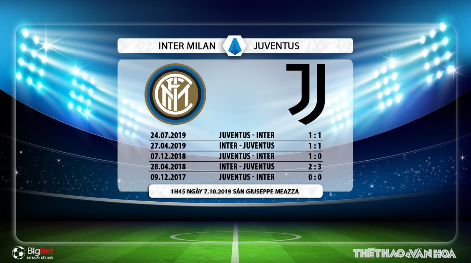 soi kèo bóng đá, Inter Milan đấu với Juventus , truc tiep bong da hôm nay, Inter Milan vs Juventus, trực tiếp bóng đá, FPT Play, Inter Milan, xem bóng đá trực tuyến, Juventus