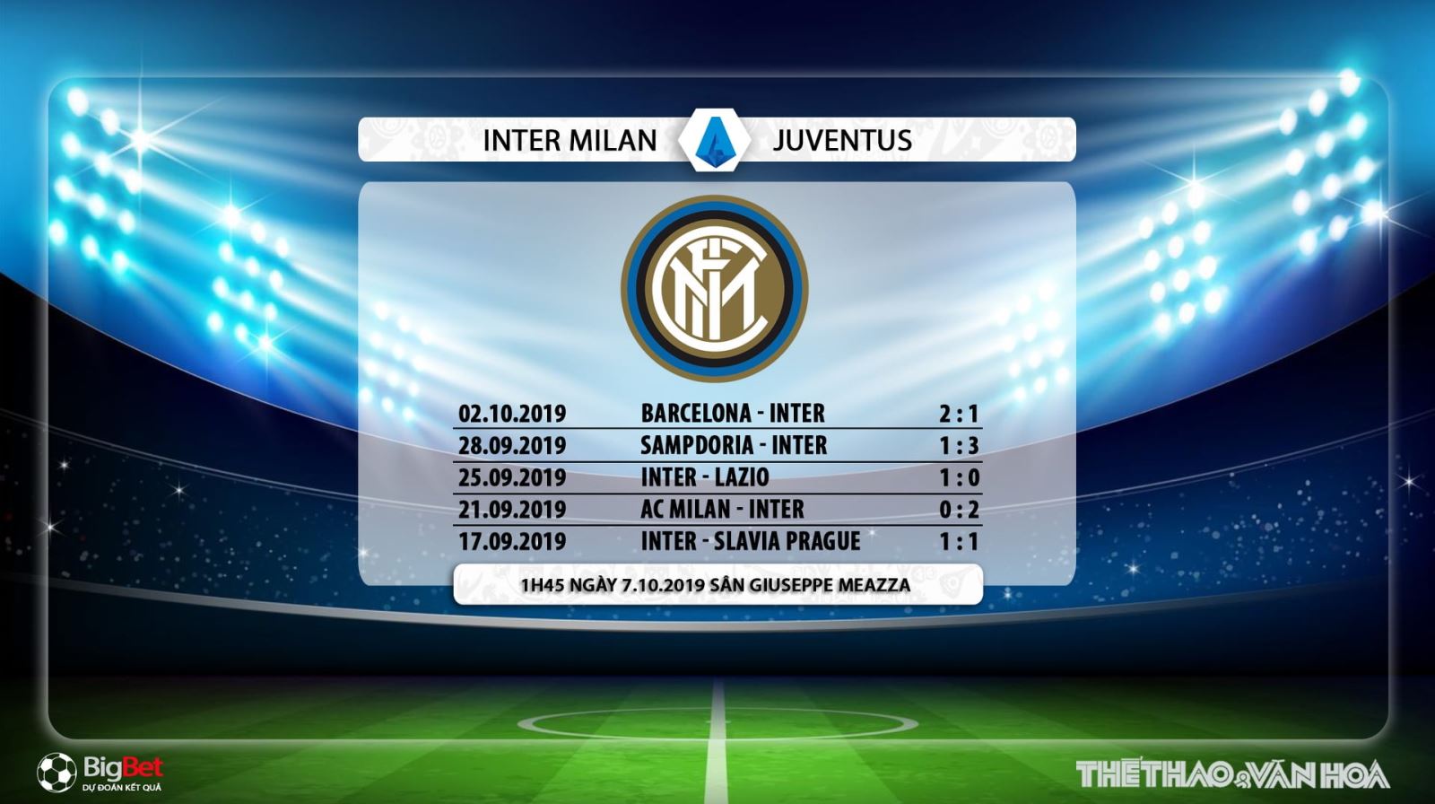soi kèo bóng đá, Inter Milan đấu với Juventus , truc tiep bong da hôm nay, Inter Milan vs Juventus, trực tiếp bóng đá, FPT Play, Inter Milan, xem bóng đá trực tuyến, Juventus