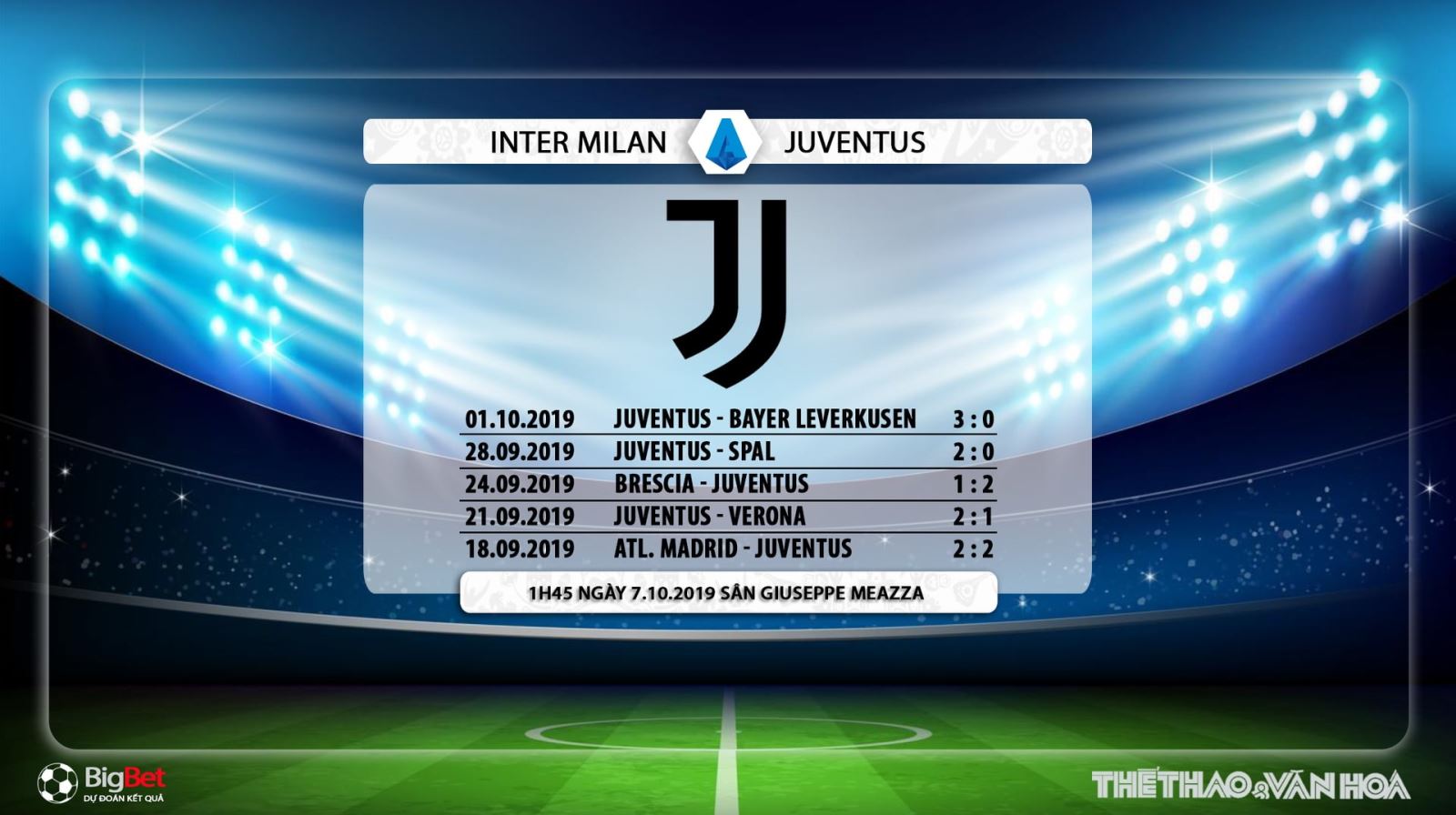 soi kèo bóng đá, Inter Milan đấu với Juventus , truc tiep bong da hôm nay, Inter Milan vs Juventus, trực tiếp bóng đá, FPT Play, Inter Milan, xem bóng đá trực tuyến, Juventus