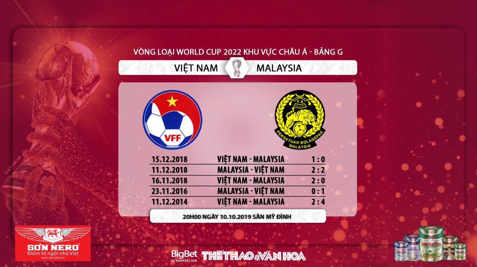 Việt Nam vs Malaysia, Vietnam vs Malaysia, Việt Nam đấu với Malaysia, Việt Nam và Malaysia, Việt Nam vs Mã, Viet Nam vs Ma, VN vs Malaysia, Malaysia đấu với Việt Nam, Việt Nam, Malaysia, Vietnam, VN, Mã, Mã Lai