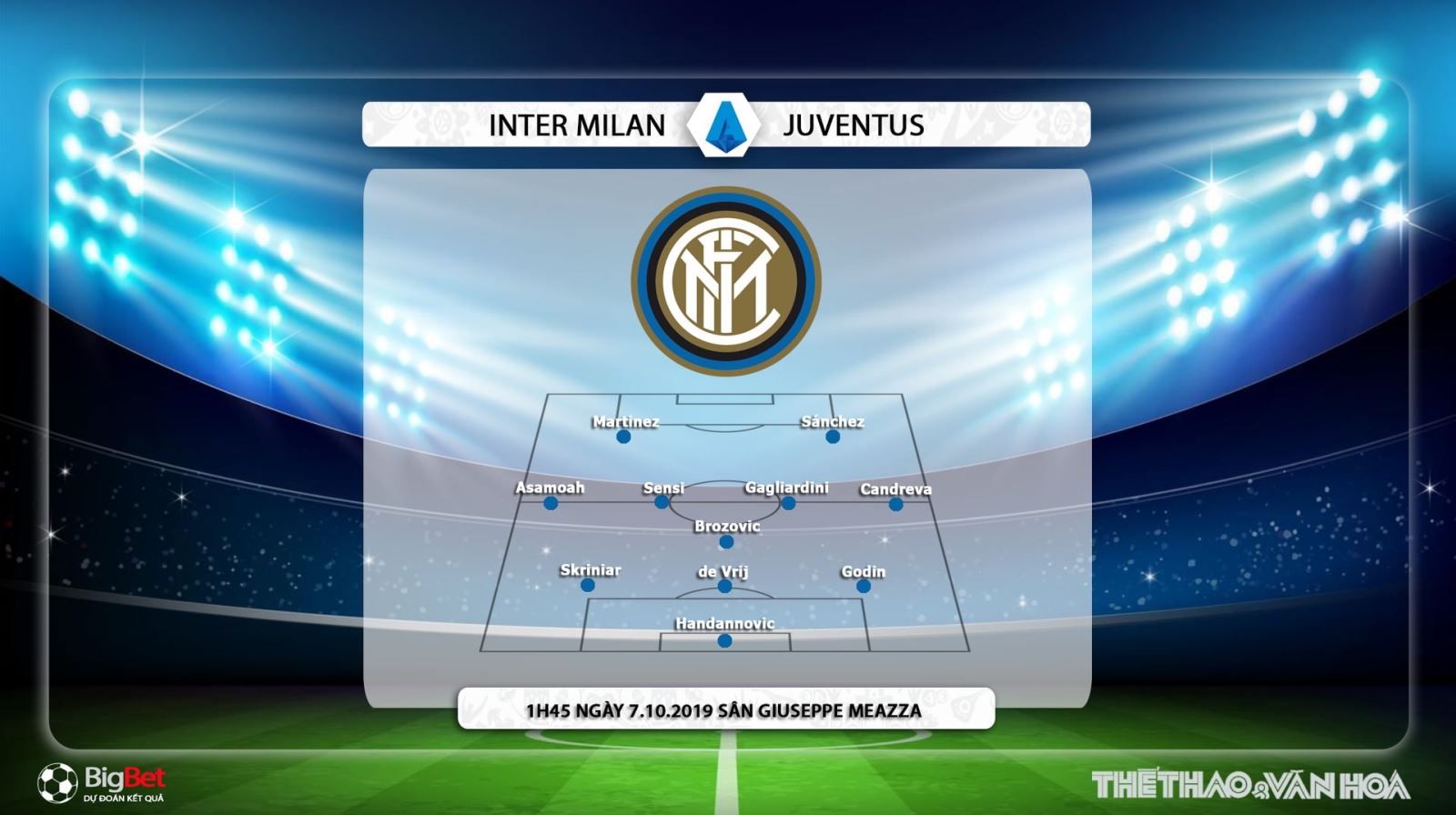 soi kèo bóng đá, Inter Milan đấu với Juventus , truc tiep bong da hôm nay, Inter Milan vs Juventus, trực tiếp bóng đá, FPT Play, Inter Milan, xem bóng đá trực tuyến, Juventus