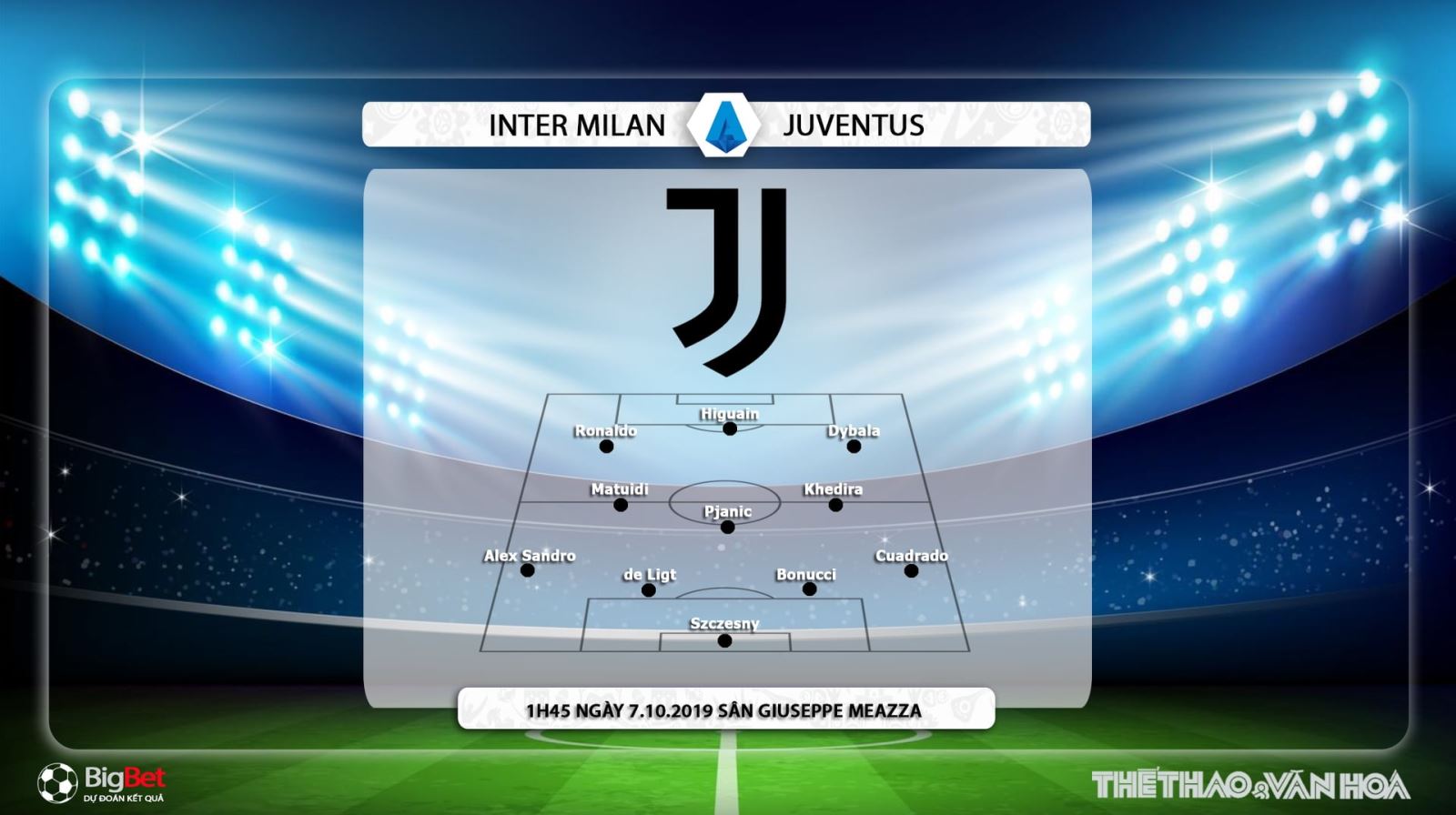 soi kèo bóng đá, Inter Milan đấu với Juventus , truc tiep bong da hôm nay, Inter Milan vs Juventus, trực tiếp bóng đá, FPT Play, Inter Milan, xem bóng đá trực tuyến, Juventus